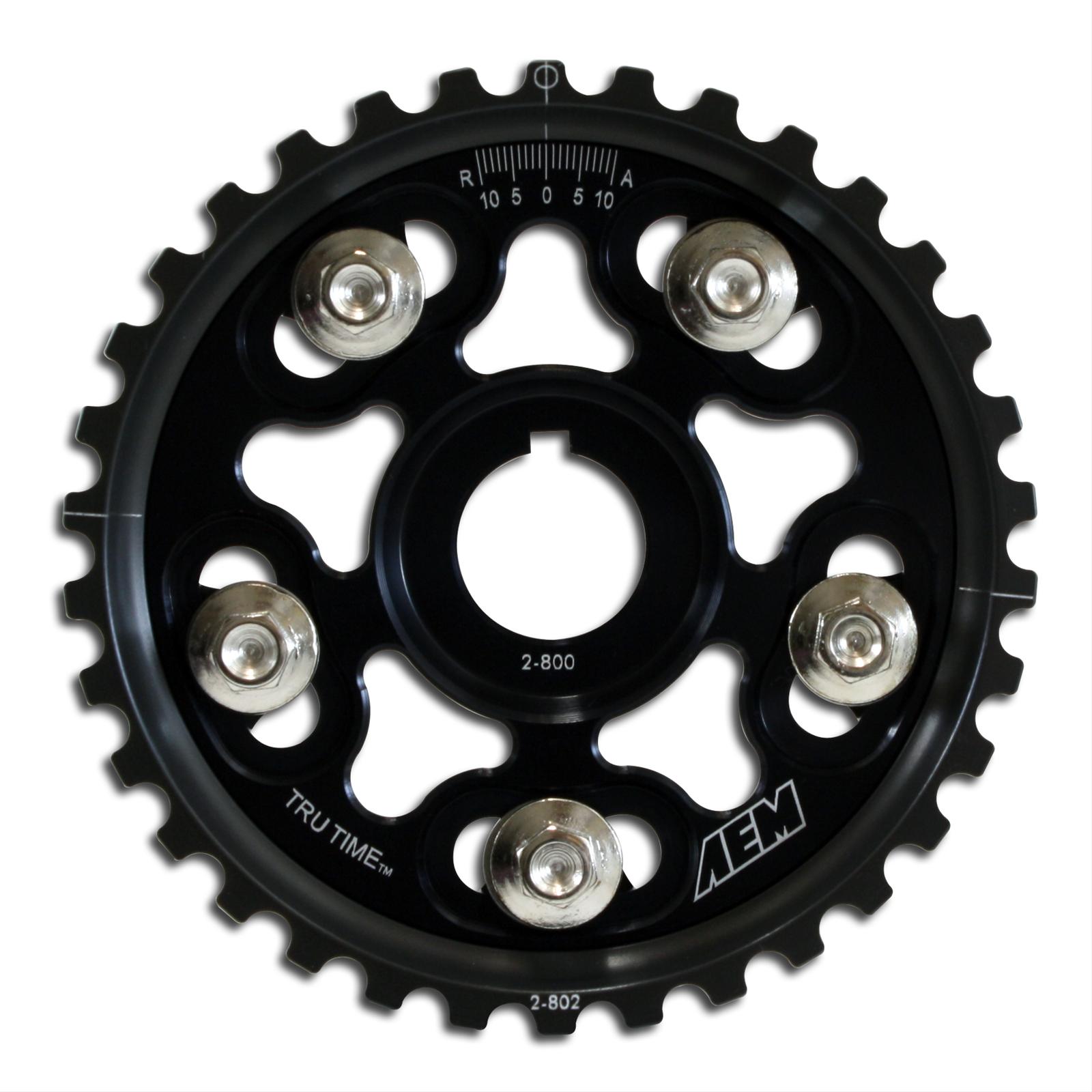 AEM