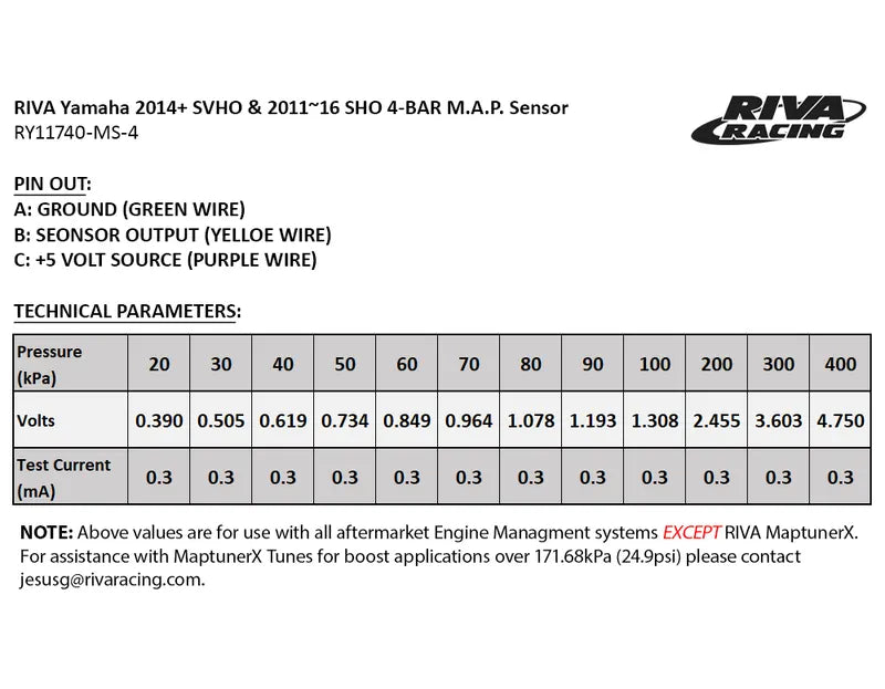 RIVA Yamaha SVHO & 2011+ SHO 4-Bar MAP Sensor Kit
